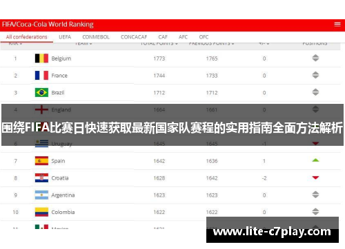 围绕FIFA比赛日快速获取最新国家队赛程的实用指南全面方法解析